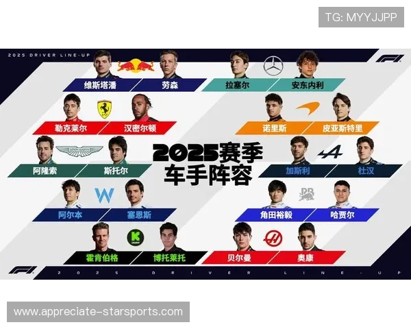 F1新赛季揭幕战激战正酣车队车手积分榜形势解析几大看点前瞻全 F1新赛季揭幕战激战正酣车队车手积分榜形势解析几大看点前瞻全