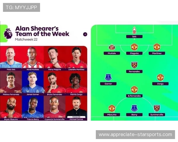 曼联俱乐部新赛季引援布局与阵容重建进展深度报道及球迷关注焦点