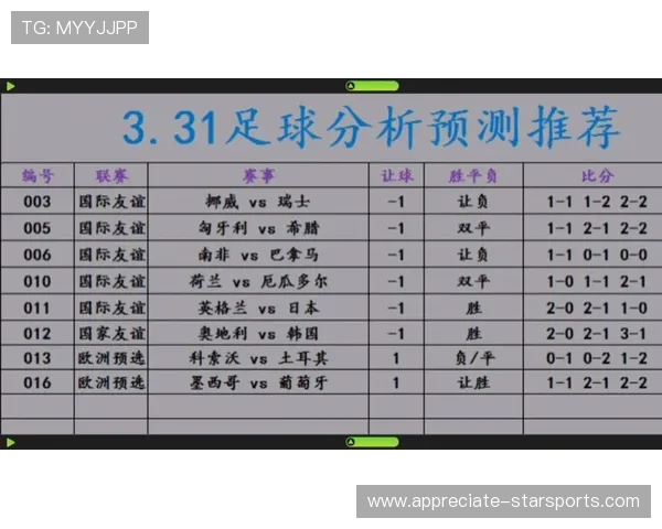 专业足球赛事分析平台推荐与选购指南，助你精准预测比赛走势