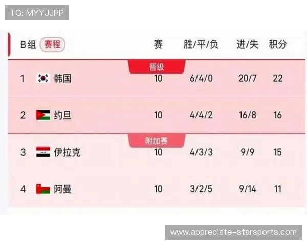 2026美加墨世界杯A组赛程全面解析与精彩对决前瞻