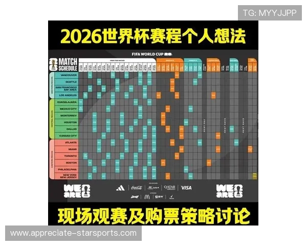 2026世界杯完整赛程安排与重要比赛时间汇总